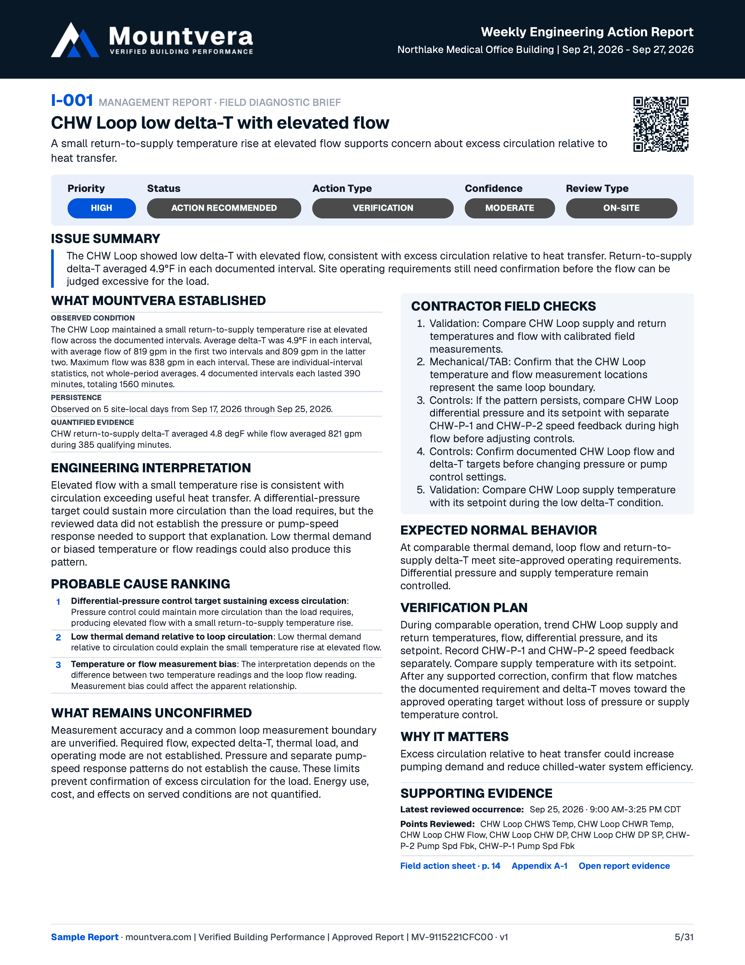 Full chilled-water loop diagnostic brief, including evidence, possible causes, field checks, and verification plan.